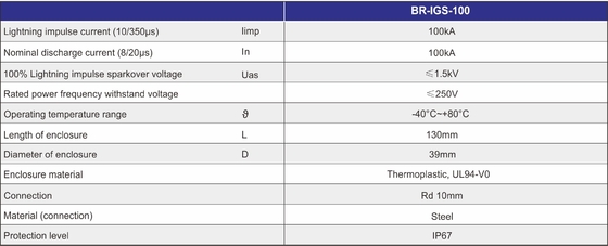 BR-ISG-100 Isolatie Spark Gap bliksem equipotentiële binding verbinding van gescheiden aarding systemen