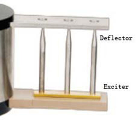 TKIG4.3 Arrester Lightning Rod Protection For Building